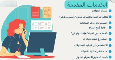 10 خدمات يقدمها مركز خدمة عملاء شركة مياه الشرب فى الرماية.. اعرفها