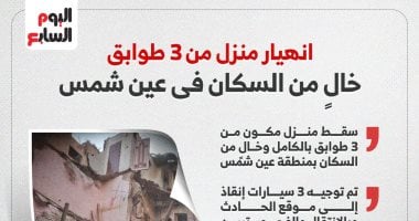 تفاصيل انهيار منزل من 3 طوابق بعين شمس انهيار منزل من 3 طوابق بعين شمس