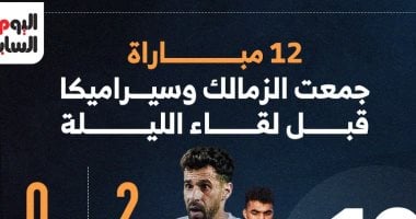 نيوز برو : 
                                            12 مباراة جمعت الزمالك وسيراميكا قبل لقاء الليلة.. إنفوجراف
                                        