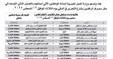 وزارة العمل تنشر قائمة أسماء لمستحقين معاشات تقاعدية بالعراق