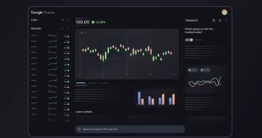 إعادة تصميم Google Finance تعتمد بالكامل على الذكاء الاصطناعى مع روبوت محادثة إعادة تصميم Google Finance تعتمد بالكامل على الذكاء الاصطناعى