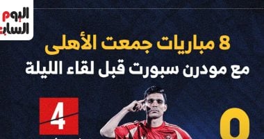 8 مباريات جمعت الأهلى مع مودرن سبورت قبل لقاء الليلة.. إنفو جراف مواجهات الاهلى ومودرن سبورت