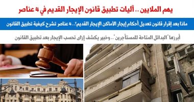 يهم الملايين.. ماذا بعد إقرار قانون تعديل أحكام الإيجار القديم للأماكن؟.. برلمانى