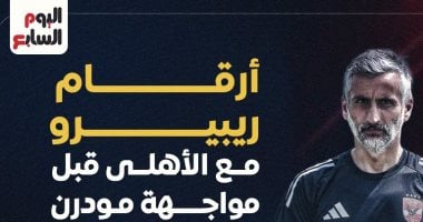 أرقام ريبيرو مع الأهلي قبل مواجهة مودرن سبورت الليلة.. إنفو جراف أرقام ريبيرو مع الاهلى