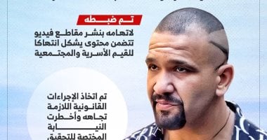 تفاصيل القبض على التيك توكر لوشا لاتهامه بنشر فيديوهات تنتهك القيم الأسرية إنفو جراف تفاصيل القبض على التيك توكر لوشا