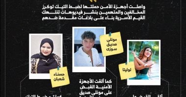 تفاصيل ضبط لوليتا وحسناء وصديق سوزى لنشرهم محتوى غير أخلاقى.. إنفوجراف إنفو جراف القبض على لوليتا وحسناء وصديق سوزى لنشرهم محتوى غير أخلاقى