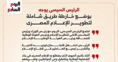 الرئيس السيسى يوجه بوضع خارطة طريق شاملة لتطوير الإعلام المصرى (إنفوجراف) توجيهات الرئيس عبد الفتاح السيسي