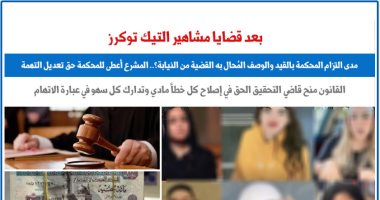  موقف المشرع من القيد والوصف لقضايا "مشاهير التيك توكرز"؟.. عن "برلماني"