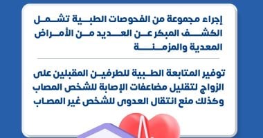 وزارة الصحة: فحص المقبلين على الزواج يشمل العديد من الأمراض المعدية والمزمنة إجراءات فحص المقبلين على الزواج