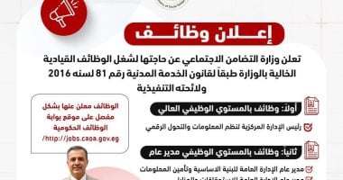 وزارة التضامن تعلن وظائف شاغرة وطريقة التقديم.. اعرف التفاصيل وزارة التضامن تعلن وظائف شاغرة
