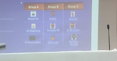 الأهلي في المجموعة الثانية والزمالك بالثالثة بقرعة بطولة العالم للأندية لكرة اليد كأس العالم للأندية