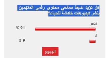 الاستطلاع