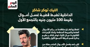 تفاصيل ضبط التيك توكر شاكر بغسل 100 مليون جنيه في العقارات والسيارات