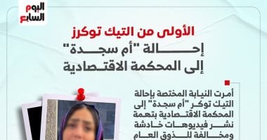 تفاصيل إحالة أم سجدة إلى المحكمة الاقتصادية