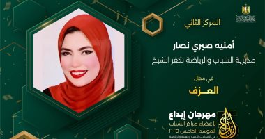 شباب كفر الشيخ يحصد المركز الأول فى الفنون الشعبية والنحت والدورى الثقافى فى "إبداع"