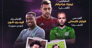 5 لاعبين أوربيين في الدوري المصري