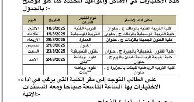 تنسيق الشهادات المعادلة