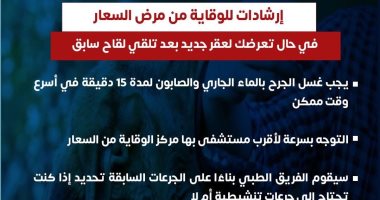 وزارة الصحة توضح إرشادات هامة للوقاية من السعار بعد تلقى لقاحات سابقة ارشادات هامة للوقاية من السعار