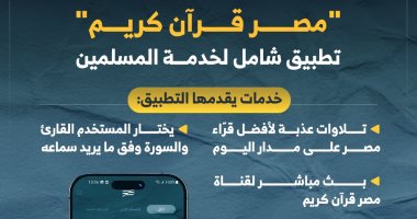 اكتشف تطبيق "مصر قرآن كريم".. رفيقك اليومى للذكر والتلاوة "فيديو"