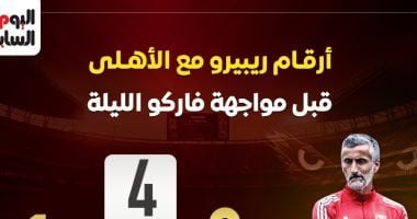 أرقام ريبيرو مع الاهلى