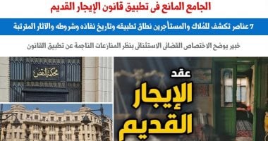 قانون الايجار القديم - برلمانى 
