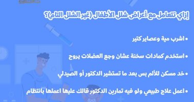 هيئة الدواء توضح حقيقة وجود علاج لمرض شلل الأطفال.. تفاصيل