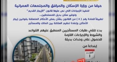 شقق من وزارة الإسكان لمستأجري الإيجار القديم من أول أكتوبر