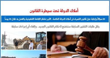 20 سؤالا وإجابة حول قانون التصرف فى أملاك الدولة الخاصة.. برلمانى