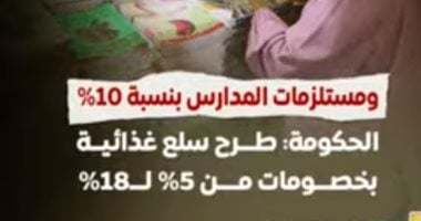 تفاصيل طرح الحكومة سلعا غذائية بخصومات من 5% لـ 18%.. فيديو
