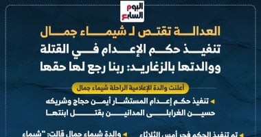 تنفيذ حكم الإعدام فى قتلة المذيعة شيماء جمال