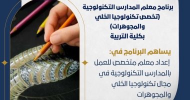 تنسيق الجامعات.. تربية حلوان تقدم برنامجًا لإعداد معلمي تكنولوجيا الحُلى والمجوهرات تفاصيل برنامج معلم المدارس التكنولوجية