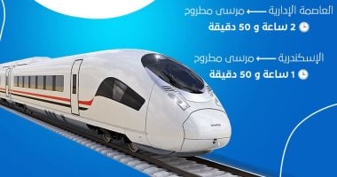 القطار السريع يحقق المعادلة الصعبة.. ساعتان من العين السخنة للإسكندرية بسرعة 250 كم وتجربة استثنائية للسفر.. وعربات بطابقين في القطار الإقليمي لأول مرة في البلاد.. وجرار البضائع يصل مصر قريبا.. صور القطار السريع