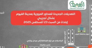 محافظ الفيوم: بدء تطبيق تعديلات المحاور المرورية الجديدة تجريبياً السبت 