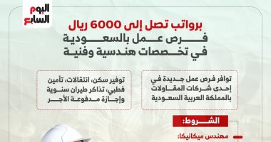 فرص عمل في السعودية