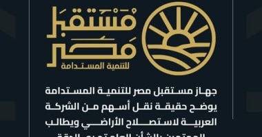 نيوز برو : 
                                            جهاز مستقبل مصر للتنمية يوضح حقيقة نقل أسهم من الشركة العربية لاستصلاح الأراضى
                                        