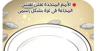 الأمم المتحدة تعلن تفشى المجاعة فى غزة.. كاريكاتير اليوم السابع كاريكاتير اليوم السابع