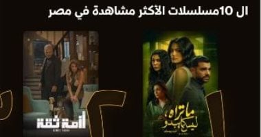 "أنت وحدك" من مسلسل ما تراه ليس كما يبدو.. الأكثر مشاهدة على Watch it حكاية "انت وحدك" من مسلسل ما تراه ليس كما يبدو الأكثر مشاهدة على Watch it