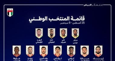 28 لاعبًا فى قائمة الإمارات لمعسكر دبي قبل الملحق الآسيوي قائمة الامارات