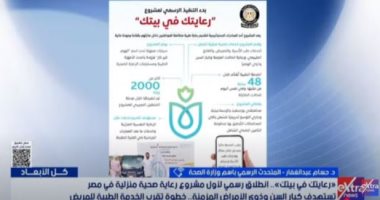 الصحة تكشف تفاصيل مشروع "رعايتك فى بيتك".. وتؤكد: مجانا لذوى الهمم وكبار السن