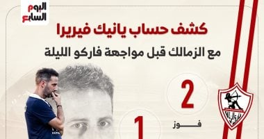 يانيك فيريرا المدير الفنى للزمالك 