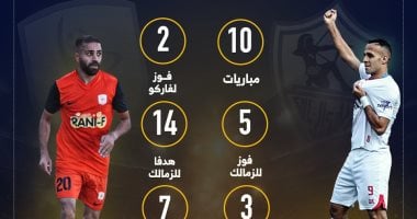 الزمالك وفاركو