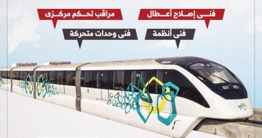 تعرف على وظائف المونوريل المتاحة والأوراق المطلوبة.. إنفوجراف وظائف المونوريل