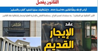 أوامر الإخلاء والطرد وفق القانون رقم 164 لسنة 2025 بين التطبيق والتأويل.. برلماني