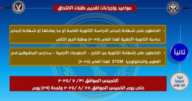 آخر موعد لطلاب الثانوية "دور ثان" للتقديم بكلية الشرطة غدا