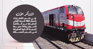 السكة الحديد تنفى زيادة أسعار قطارات أسوان واستبدالها بعربات ذات درجة أقل.. إنفوجراف