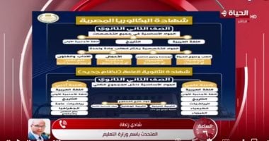 متحدث التعليم لـ"الساعة 6": لا أعمال سنة بالبكالوريا وبدء الدراسة 20 سبتمبر