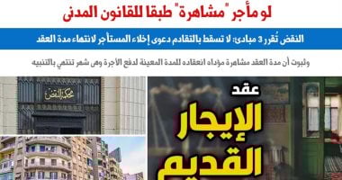 النقض تقرر 3 مبادئ: لا تسقط بالتقادم دعوى إخلاء المستأجر لانتهاء مدة العقد.. برلمانى