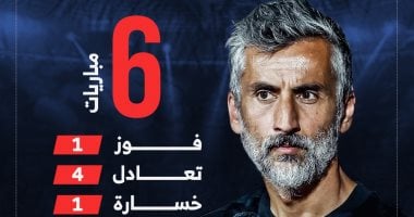 أرقام ريبيرو مع الاهلى