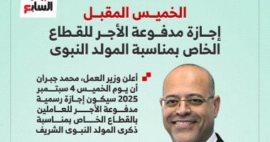 إجازة المولد النبوي الشريف للعاملين بالقطاع الخاص.. تعرف على موعدها محمد جبران وزير العمل