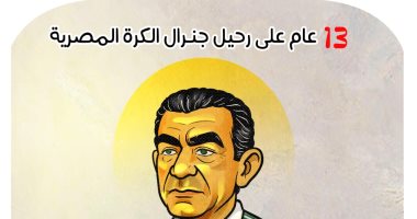 13 عاما على رحيل جنرال الكرة المصرية فى كاريكاتير اليوم السابع